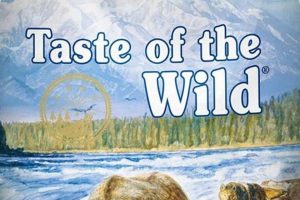 Best Call of the Wild Dog Food: Fuel Your Dog's Wild Side World’s Most Delicious Foods: Must-Try Dishes from Every Country Best Call of the Wild Dog Food: Fuel Your Dog's Wild Side | World’s Most Delicious Foods: Must-Try Dishes from Every Country