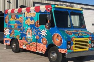 Topeka KS Food Truck Scene: Best Mobile Eats & More World’s Most Delicious Foods: Must-Try Dishes from Every Country Topeka KS Food Truck Scene: Best Mobile Eats & More | World’s Most Delicious Foods: Must-Try Dishes from Every Country