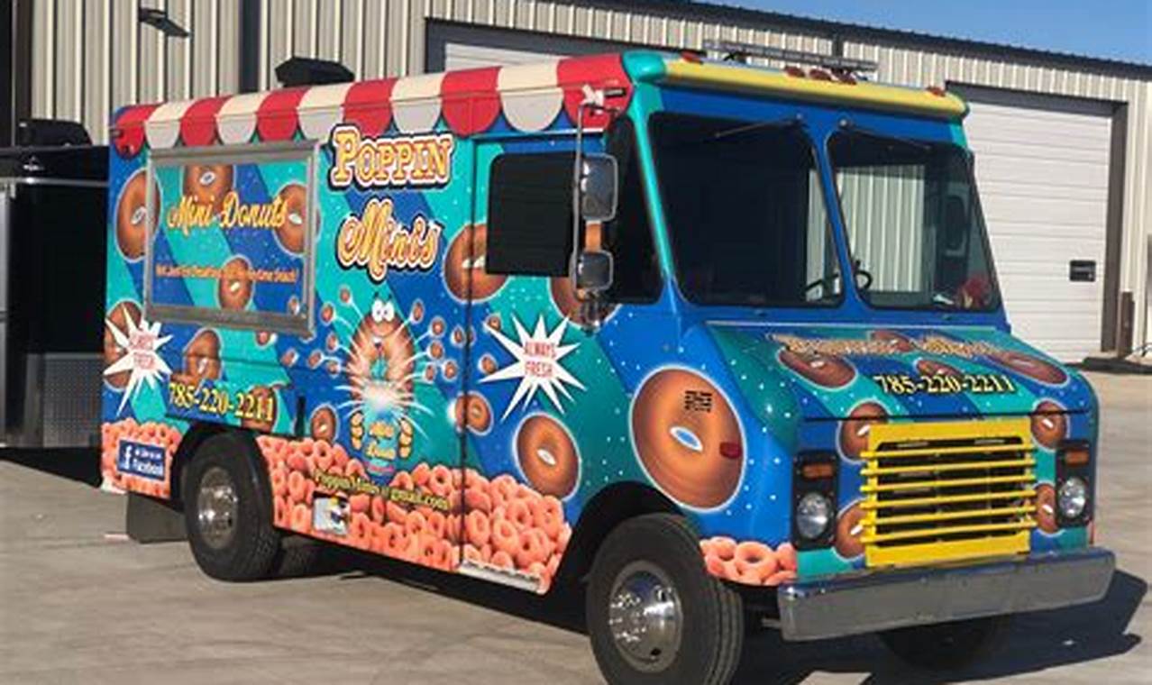 Topeka KS Food Truck Scene: Best Mobile Eats & More World’s Most Delicious Foods: Must-Try Dishes from Every Country Topeka KS Food Truck Scene: Best Mobile Eats & More | World’s Most Delicious Foods: Must-Try Dishes from Every Country