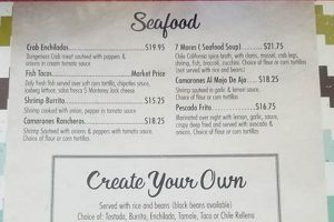 Discover Jose's Mexican Food Seaside Menu Near You! World’s Most Delicious Foods: Must-Try Dishes from Every Country Discover Jose's Mexican Food Seaside Menu Near You! | World’s Most Delicious Foods: Must-Try Dishes from Every Country