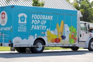 Find Food: Pantries in Canton, OH (Near Me) World’s Most Delicious Foods: Must-Try Dishes from Every Country Find Food: Pantries in Canton, OH (Near Me) | World’s Most Delicious Foods: Must-Try Dishes from Every Country