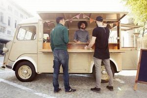 Best Salem Food Trucks: Your Mobile Meal Guide World’s Most Delicious Foods: Must-Try Dishes from Every Country Best Salem Food Trucks: Your Mobile Meal Guide | World’s Most Delicious Foods: Must-Try Dishes from Every Country