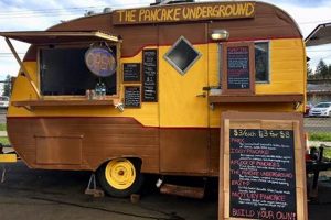Guide to Portland Maine Food Trucks: Flavors on Wheels! | World’s Most Delicious Foods: Must-Try Dishes from Every Country