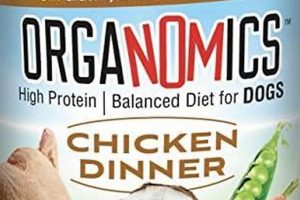 Best Organomics Dog Food for Health & Vitality World’s Most Delicious Foods: Must-Try Dishes from Every Country Best Organomics Dog Food for Health & Vitality | World’s Most Delicious Foods: Must-Try Dishes from Every Country