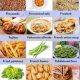 Delicious 'F'oods: Exploring Foods Starting With the Letter F Guide | World’s Most Delicious Foods: Must-Try Dishes from Every Country