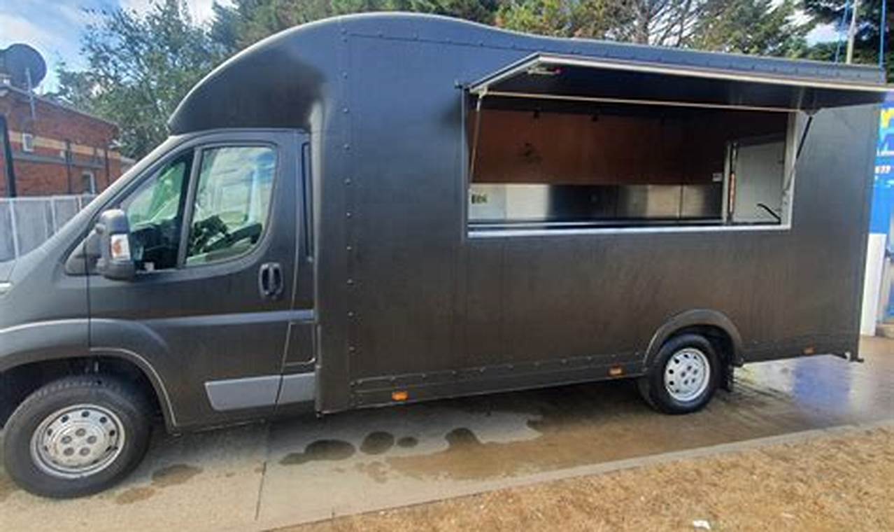 Buy at Food Truck Auction Near Me: Deals & Tips! World’s Most Delicious Foods: Must-Try Dishes from Every Country Buy at Food Truck Auction Near Me: Deals & Tips! | World’s Most Delicious Foods: Must-Try Dishes from Every Country