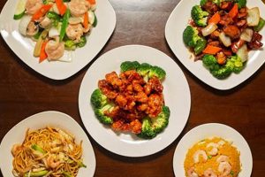 Best Chinese Food Studio City Guide & Reviews World’s Most Delicious Foods: Must-Try Dishes from Every Country Best Chinese Food Studio City Guide & Reviews | World’s Most Delicious Foods: Must-Try Dishes from Every Country
