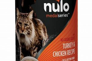 Best Nulo 12.5 oz Cat Food: Reviews & Feeding Guide World’s Most Delicious Foods: Must-Try Dishes from Every Country Best Nulo 12.5 oz Cat Food: Reviews & Feeding Guide | World’s Most Delicious Foods: Must-Try Dishes from Every Country