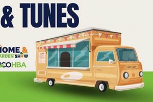 Best Food Trucks in Stillwater, OK: Find Your Bite! World’s Most Delicious Foods: Must-Try Dishes from Every Country Best Food Trucks in Stillwater, OK: Find Your Bite! | World’s Most Delicious Foods: Must-Try Dishes from Every Country