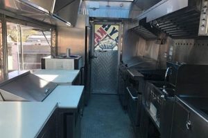 Mobile Food: The Ultimate Food Truck with Deep Fryer Guide! World’s Most Delicious Foods: Must-Try Dishes from Every Country Mobile Food: The Ultimate Food Truck with Deep Fryer Guide! | World’s Most Delicious Foods: Must-Try Dishes from Every Country