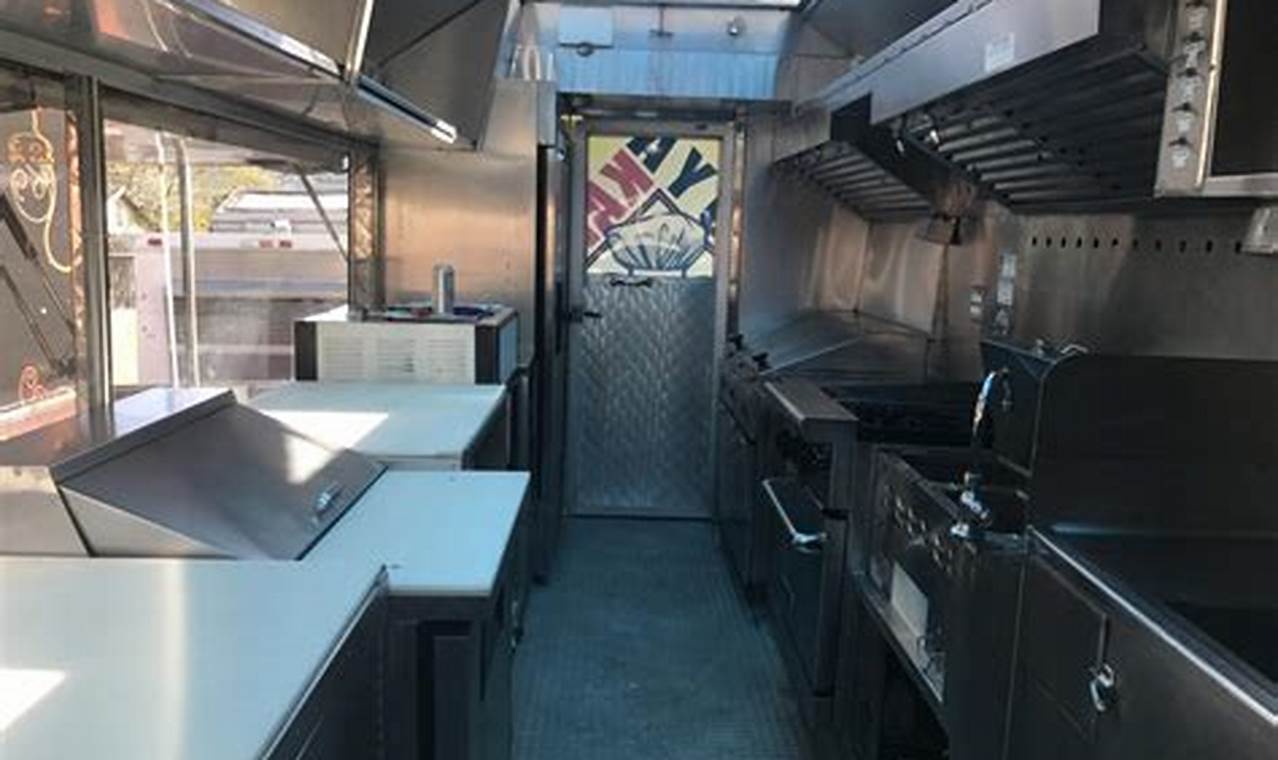 Mobile Food: The Ultimate Food Truck with Deep Fryer Guide! World’s Most Delicious Foods: Must-Try Dishes from Every Country Mobile Food: The Ultimate Food Truck with Deep Fryer Guide! | World’s Most Delicious Foods: Must-Try Dishes from Every Country