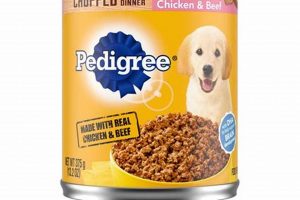 Best Canned Food Puppy: Guide & Reviews World’s Most Delicious Foods: Must-Try Dishes from Every Country Best Canned Food Puppy: Guide & Reviews | World’s Most Delicious Foods: Must-Try Dishes from Every Country