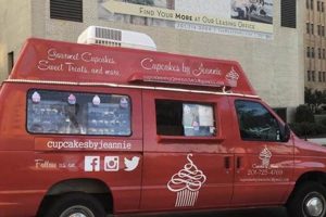 Hoboken Food Trucks: Find The Best Bites Near You! World’s Most Delicious Foods: Must-Try Dishes from Every Country Hoboken Food Trucks: Find The Best Bites Near You! | World’s Most Delicious Foods: Must-Try Dishes from Every Country