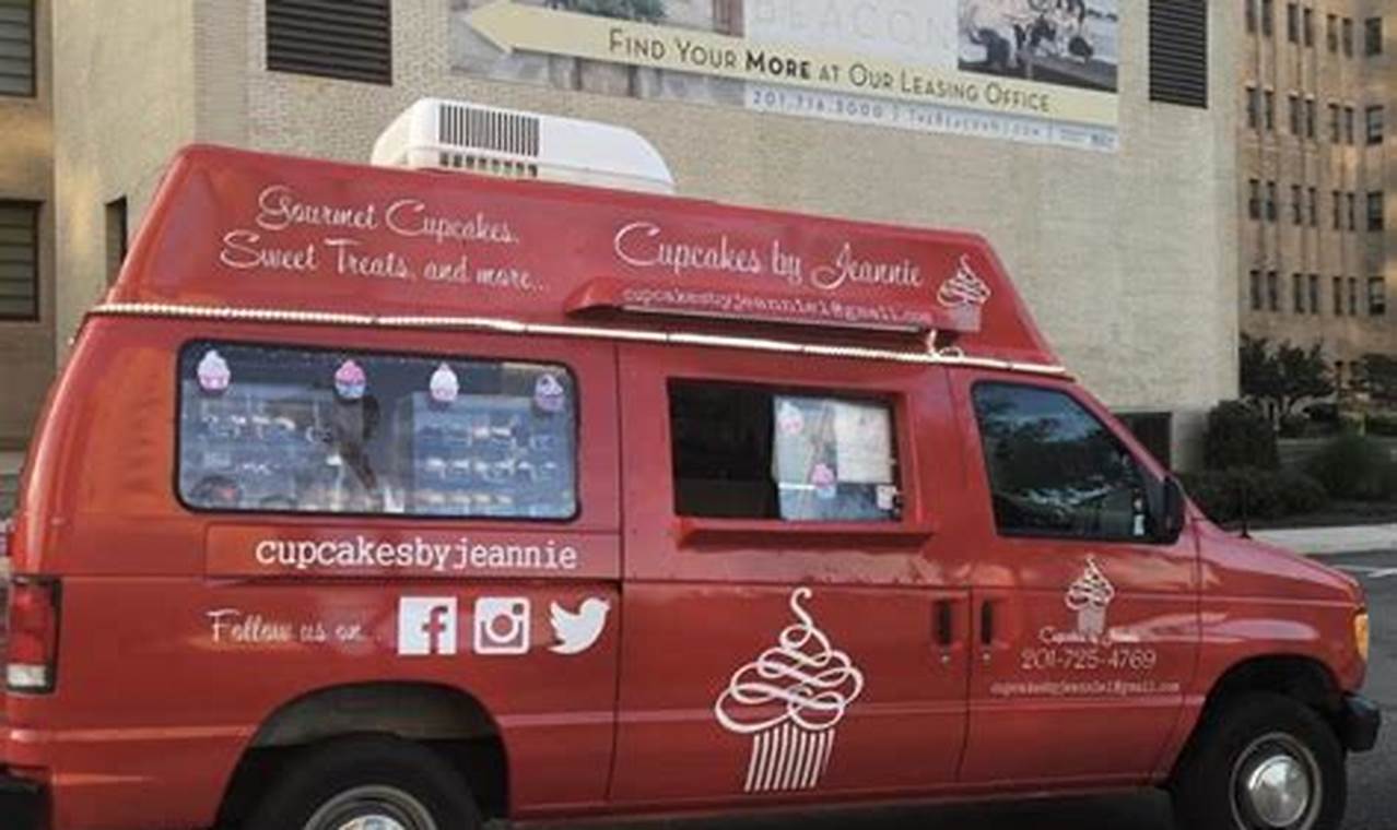 Hoboken Food Trucks: Find The Best Bites Near You! World’s Most Delicious Foods: Must-Try Dishes from Every Country Hoboken Food Trucks: Find The Best Bites Near You! | World’s Most Delicious Foods: Must-Try Dishes from Every Country