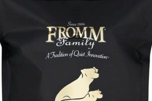 Is Fromm Gold Dog Food Review Legit? + Alternatives World’s Most Delicious Foods: Must-Try Dishes from Every Country Is Fromm Gold Dog Food Review Legit? + Alternatives | World’s Most Delicious Foods: Must-Try Dishes from Every Country