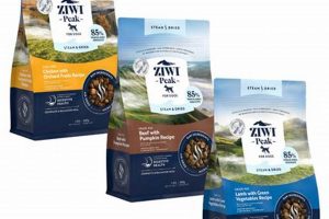 Guide to Ziwi Peak Dog Food: Is It Right For Your Dog? World’s Most Delicious Foods: Must-Try Dishes from Every Country Guide to Ziwi Peak Dog Food: Is It Right For Your Dog? | World’s Most Delicious Foods: Must-Try Dishes from Every Country