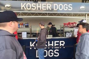 Best Kosher Dog Food Brands: Nourish Your Dog The Right Way World’s Most Delicious Foods: Must-Try Dishes from Every Country Best Kosher Dog Food Brands: Nourish Your Dog The Right Way | World’s Most Delicious Foods: Must-Try Dishes from Every Country