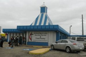 Abilene Food Pantry: Find Help + Support Here World’s Most Delicious Foods: Must-Try Dishes from Every Country Abilene Food Pantry: Find Help + Support Here | World’s Most Delicious Foods: Must-Try Dishes from Every Country