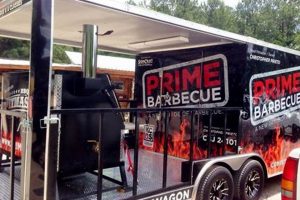 Drive-Thru Smoker Food Truck: BBQ on Wheels! World’s Most Delicious Foods: Must-Try Dishes from Every Country Drive-Thru Smoker Food Truck: BBQ on Wheels! | World’s Most Delicious Foods: Must-Try Dishes from Every Country