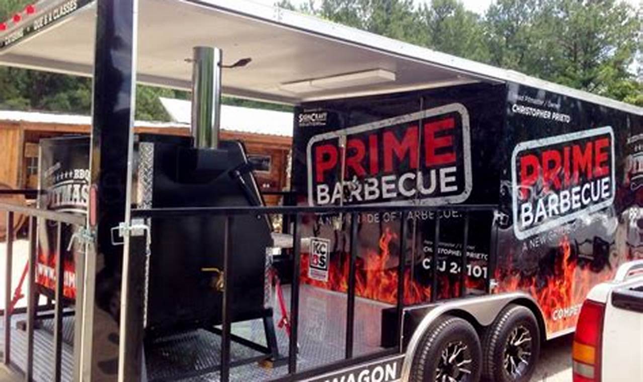 Drive-Thru Smoker Food Truck: BBQ on Wheels! World’s Most Delicious Foods: Must-Try Dishes from Every Country Drive-Thru Smoker Food Truck: BBQ on Wheels! | World’s Most Delicious Foods: Must-Try Dishes from Every Country