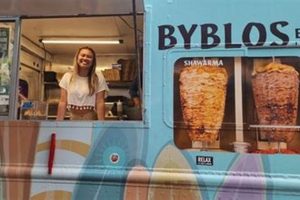 Your Byblos Food Truck: Delicious Mobile Eats! World’s Most Delicious Foods: Must-Try Dishes from Every Country Your Byblos Food Truck: Delicious Mobile Eats! | World’s Most Delicious Foods: Must-Try Dishes from Every Country