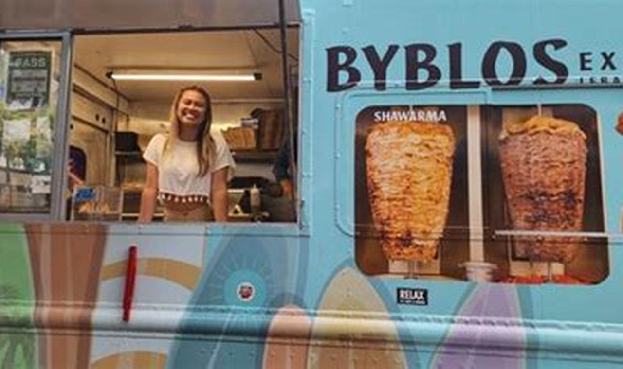 Your Byblos Food Truck: Delicious Mobile Eats! World’s Most Delicious Foods: Must-Try Dishes from Every Country Your Byblos Food Truck: Delicious Mobile Eats! | World’s Most Delicious Foods: Must-Try Dishes from Every Country
