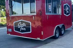 Best Fort Worth Food Trucks: Your Mobile Eats Guide World’s Most Delicious Foods: Must-Try Dishes from Every Country Best Fort Worth Food Trucks: Your Mobile Eats Guide | World’s Most Delicious Foods: Must-Try Dishes from Every Country