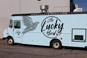 Best Lucky Bird Food Truck: Your Mobile Chicken Fix! World’s Most Delicious Foods: Must-Try Dishes from Every Country Best Lucky Bird Food Truck: Your Mobile Chicken Fix! | World’s Most Delicious Foods: Must-Try Dishes from Every Country