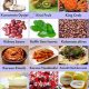 K-Foods: Delicious Food That Starts With K Guide | World’s Most Delicious Foods: Must-Try Dishes from Every Country