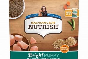 Best Rachael Ray Puppy Food: Fuel Your Dog's Growth! World’s Most Delicious Foods: Must-Try Dishes from Every Country Best Rachael Ray Puppy Food: Fuel Your Dog's Growth! | World’s Most Delicious Foods: Must-Try Dishes from Every Country