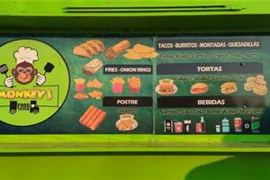 Ape-solutely Delicious: Monkeys Food Truck Menu Treats! World’s Most Delicious Foods: Must-Try Dishes from Every Country Ape-solutely Delicious: Monkeys Food Truck Menu Treats! | World’s Most Delicious Foods: Must-Try Dishes from Every Country