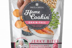Is Paula Deen Dog Food Good? [Review + Guide] | World’s Most Delicious Foods: Must-Try Dishes from Every Country