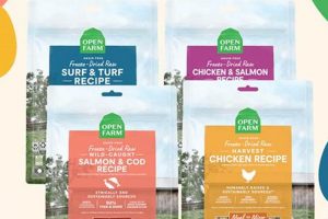 Nourishing Open Farm Freeze Dried Cat Food: Better Health World’s Most Delicious Foods: Must-Try Dishes from Every Country Nourishing Open Farm Freeze Dried Cat Food: Better Health | World’s Most Delicious Foods: Must-Try Dishes from Every Country