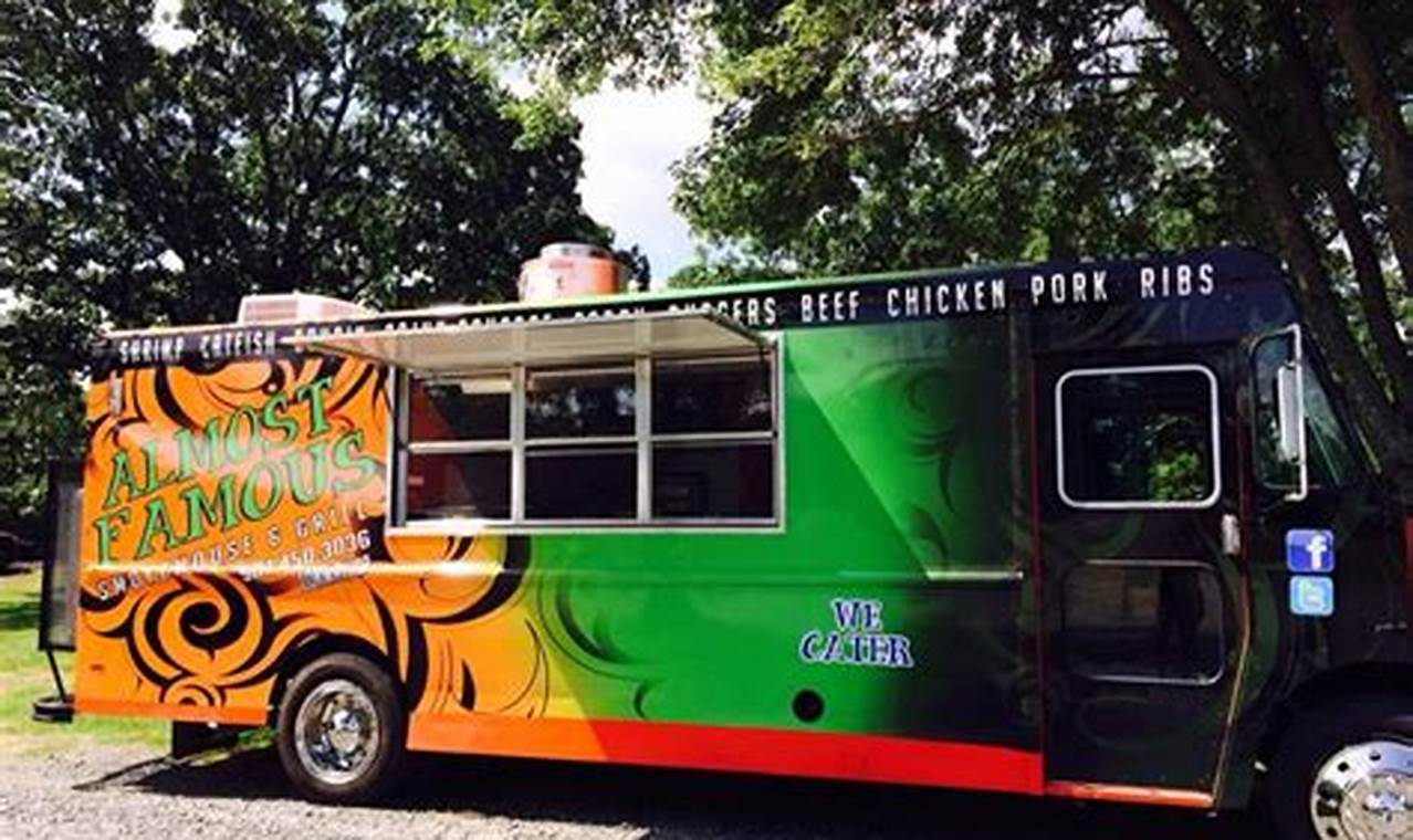 Find: Food Trucks Jonesboro AR Today! World’s Most Delicious Foods: Must-Try Dishes from Every Country Find: Food Trucks Jonesboro AR Today! | World’s Most Delicious Foods: Must-Try Dishes from Every Country