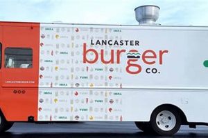 Discover Lancaster, PA: Your Guide to Local Food Trucks! World’s Most Delicious Foods: Must-Try Dishes from Every Country Discover Lancaster, PA: Your Guide to Local Food Trucks! | World’s Most Delicious Foods: Must-Try Dishes from Every Country