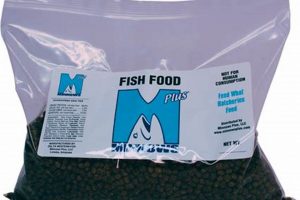 Best Minnow Fish Food: Nutrition Guide & Choices World’s Most Delicious Foods: Must-Try Dishes from Every Country Best Minnow Fish Food: Nutrition Guide & Choices | World’s Most Delicious Foods: Must-Try Dishes from Every Country