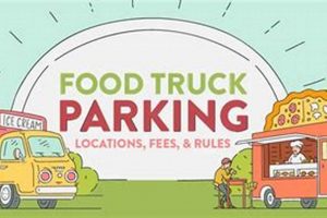 Unlock: Where *Can* Food Trucks Park? Zones & Rules World’s Most Delicious Foods: Must-Try Dishes from Every Country Unlock: Where *Can* Food Trucks Park? Zones & Rules | World’s Most Delicious Foods: Must-Try Dishes from Every Country