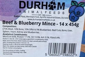Benefits of Blueberries in Dog Food: Is it Good for Your Dog? World’s Most Delicious Foods: Must-Try Dishes from Every Country Benefits of Blueberries in Dog Food: Is it Good for Your Dog? | World’s Most Delicious Foods: Must-Try Dishes from Every Country