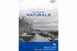 Honest Diamond Naturals Dog Food Reviews: Is it Right for Your Dog? World’s Most Delicious Foods: Must-Try Dishes from Every Country Honest Diamond Naturals Dog Food Reviews: Is it Right for Your Dog? | World’s Most Delicious Foods: Must-Try Dishes from Every Country