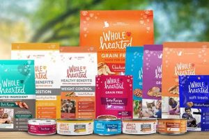 Best? Is Whole Hearted Good Cat Food? Review World’s Most Delicious Foods: Must-Try Dishes from Every Country Best? Is Whole Hearted Good Cat Food? Review | World’s Most Delicious Foods: Must-Try Dishes from Every Country