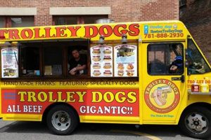 Mobile Trolley Dogs Food Truck: Hot Dog Heaven! World’s Most Delicious Foods: Must-Try Dishes from Every Country Mobile Trolley Dogs Food Truck: Hot Dog Heaven! | World’s Most Delicious Foods: Must-Try Dishes from Every Country