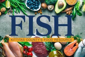Fish-Focused Food Bank: Nourishing Our Community World’s Most Delicious Foods: Must-Try Dishes from Every Country Fish-Focused Food Bank: Nourishing Our Community | World’s Most Delicious Foods: Must-Try Dishes from Every Country