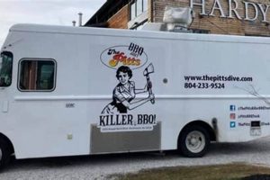 The Pitts Killer Bbq Food Truck Richmond Va World’s Most Delicious Foods: Must-Try Dishes from Every Country The Pitts Killer Bbq Food Truck Richmond Va | World’s Most Delicious Foods: Must-Try Dishes from Every Country