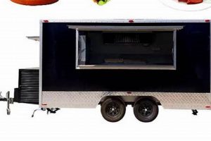 Michigan Street Eats: Mobile Food Truck Locator + Guide World’s Most Delicious Foods: Must-Try Dishes from Every Country Michigan Street Eats: Mobile Food Truck Locator + Guide | World’s Most Delicious Foods: Must-Try Dishes from Every Country