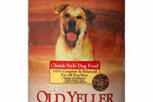 Best Old Yeller Dog Food: Reviews & Alternatives! World’s Most Delicious Foods: Must-Try Dishes from Every Country Best Old Yeller Dog Food: Reviews & Alternatives! | World’s Most Delicious Foods: Must-Try Dishes from Every Country