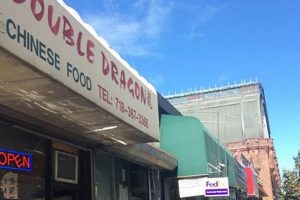 Find Free Mobile Food in Bronx, NY 10468: Locations & More World’s Most Delicious Foods: Must-Try Dishes from Every Country Find Free Mobile Food in Bronx, NY 10468: Locations & More | World’s Most Delicious Foods: Must-Try Dishes from Every Country