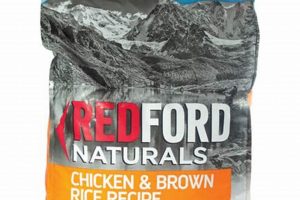 Redford Dog Food Reviews: Is It the Best Choice? World’s Most Delicious Foods: Must-Try Dishes from Every Country Redford Dog Food Reviews: Is It the Best Choice? | World’s Most Delicious Foods: Must-Try Dishes from Every Country