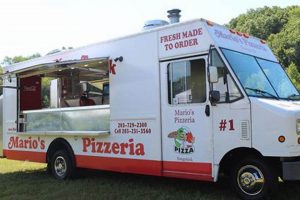 Buy a Pizza Food Truck for Sale: Mobile Pizza Biz! World’s Most Delicious Foods: Must-Try Dishes from Every Country Buy a Pizza Food Truck for Sale: Mobile Pizza Biz! | World’s Most Delicious Foods: Must-Try Dishes from Every Country
