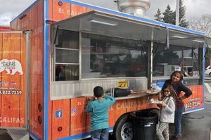 Your Guide to Sunnyvale Food Trucks Scene Near You! World’s Most Delicious Foods: Must-Try Dishes from Every Country Your Guide to Sunnyvale Food Trucks Scene Near You! | World’s Most Delicious Foods: Must-Try Dishes from Every Country