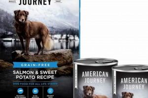 Best Dog Food: American Journey Reviews & Benefits (2024) World’s Most Delicious Foods: Must-Try Dishes from Every Country Best Dog Food: American Journey Reviews & Benefits (2024) | World’s Most Delicious Foods: Must-Try Dishes from Every Country